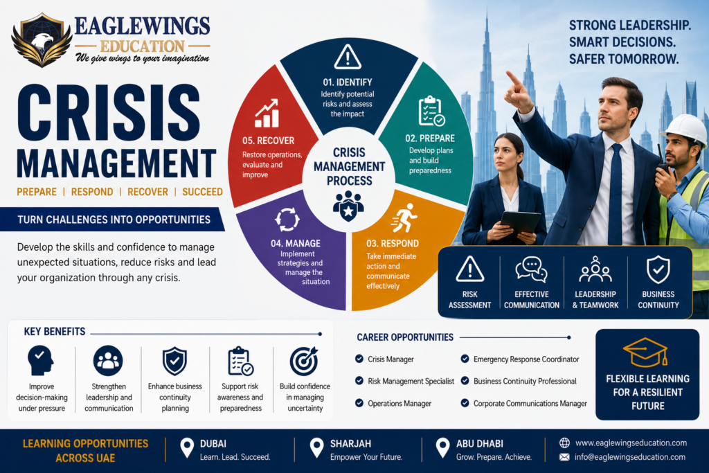 Crisis Management in UAE – Eagle Wings Education